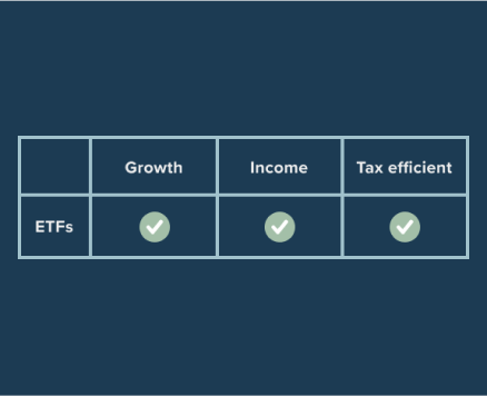 Tax-efficient-growth-image