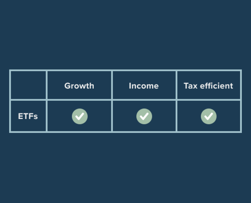 Tax-efficient-growth-image