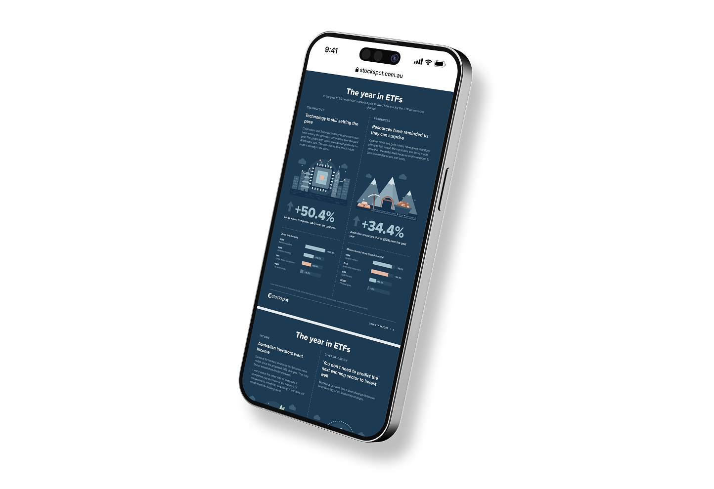Stockspot app on a phone showing the year in ETFs
