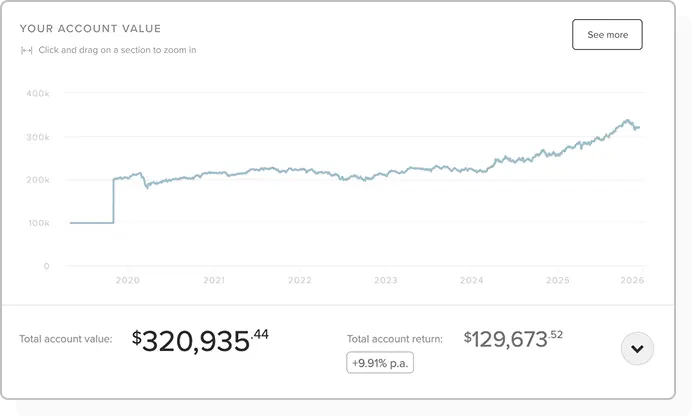 Account overview dashboard screenshot