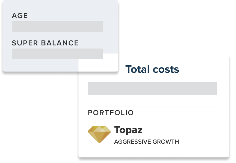 pricing steps